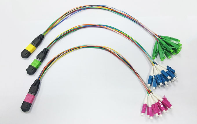 12 core MTP mpo fanout cable, MPO MTP To LC breakout cable 0.9mm, for